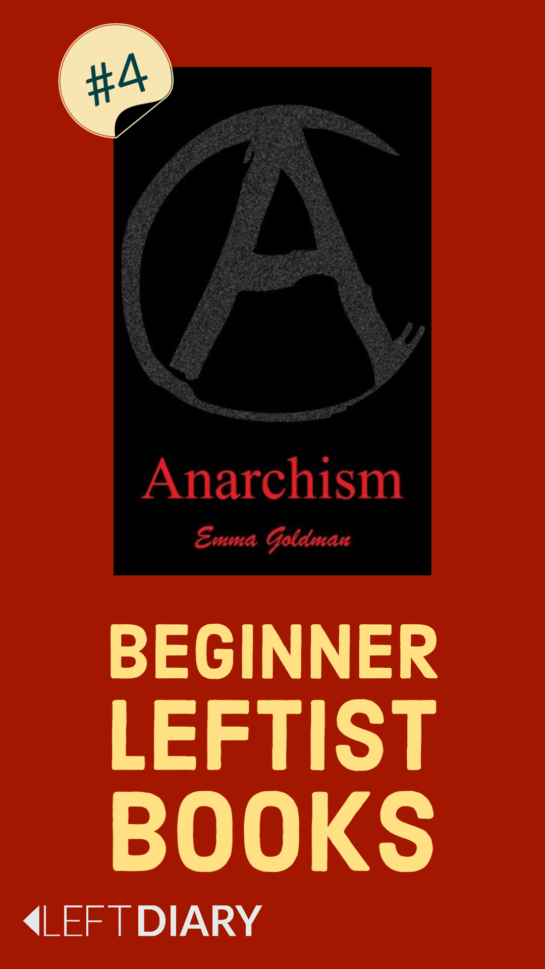 Beginner socialist books Anarchism and other essays — Emma Goldman