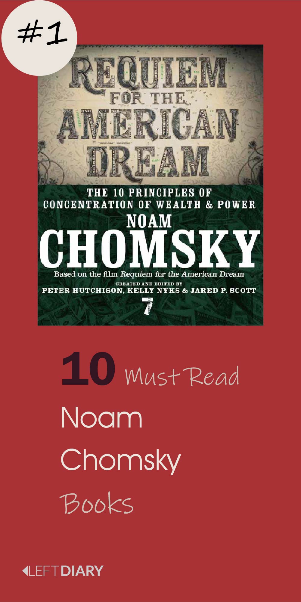 top 10 must read books - 1 Noam Chomsky Book Requiem for the American Dream